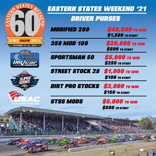 ESW '21 Purse Structure Announced